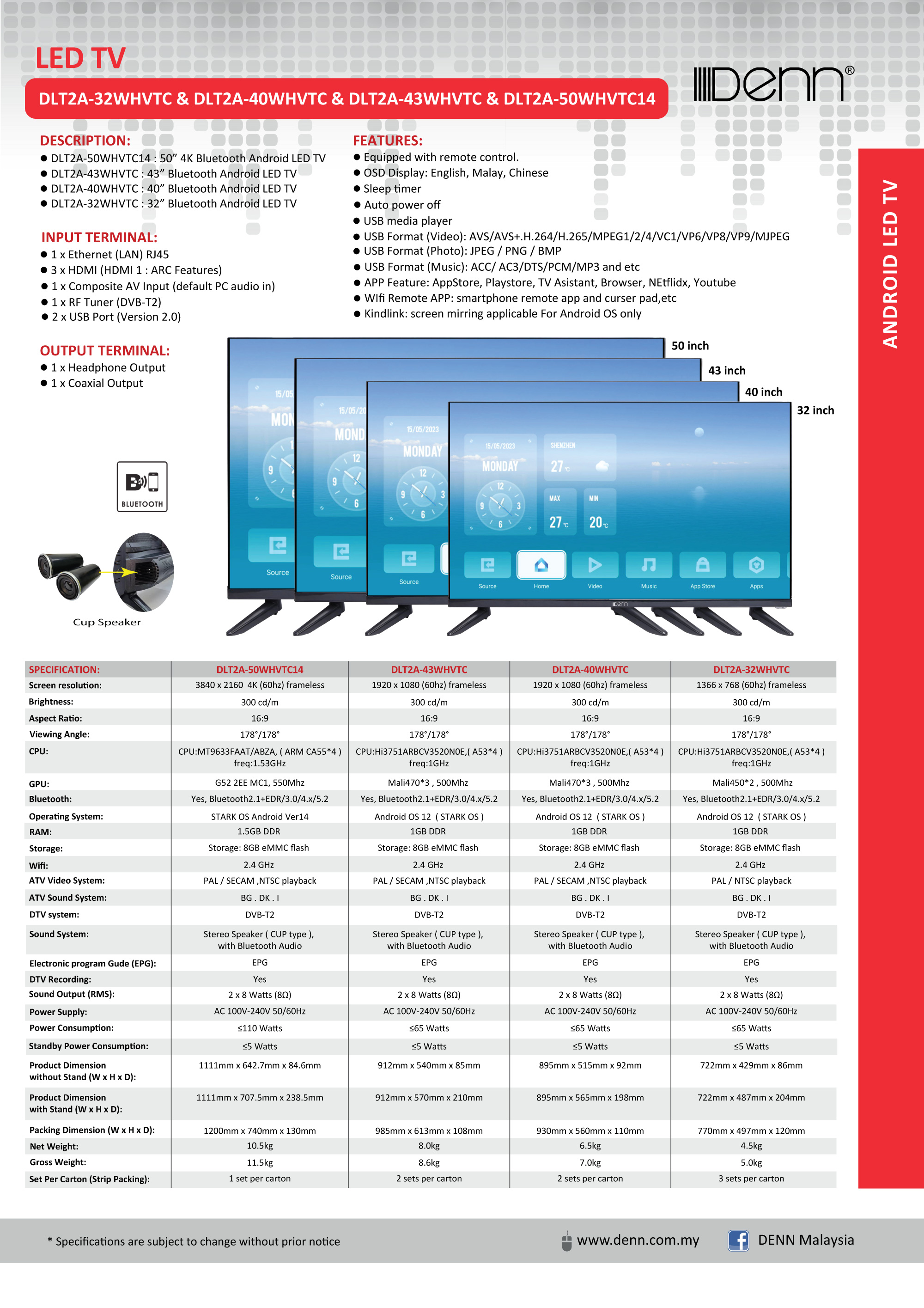 32” Frame-less Bluetooth Android LED TV thumbnail 2