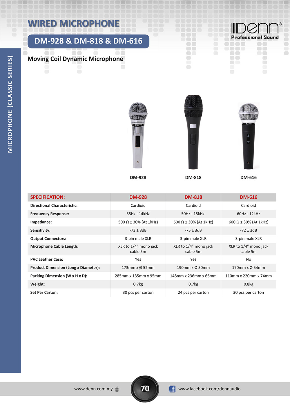 DM-928 Dynamic Microphone thumbnail 2