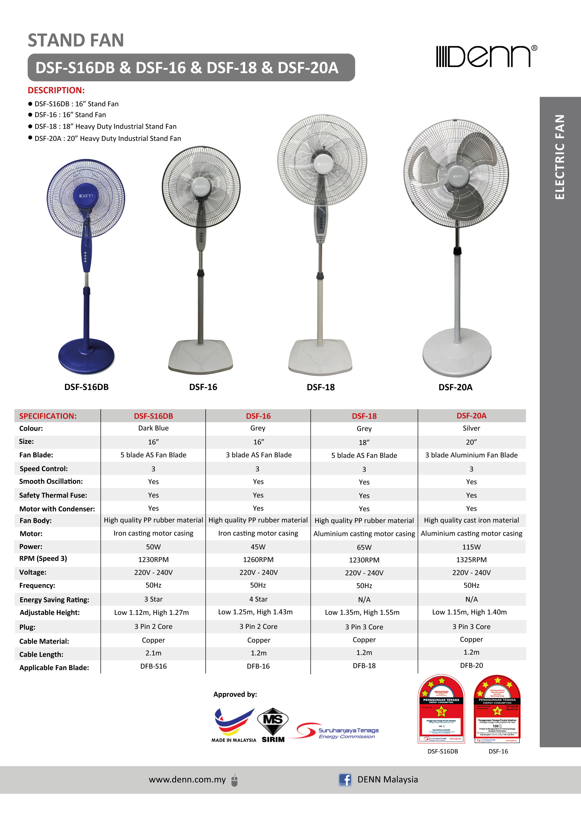 DSF-S16DB 16" Stand Fan thumbnail 2
