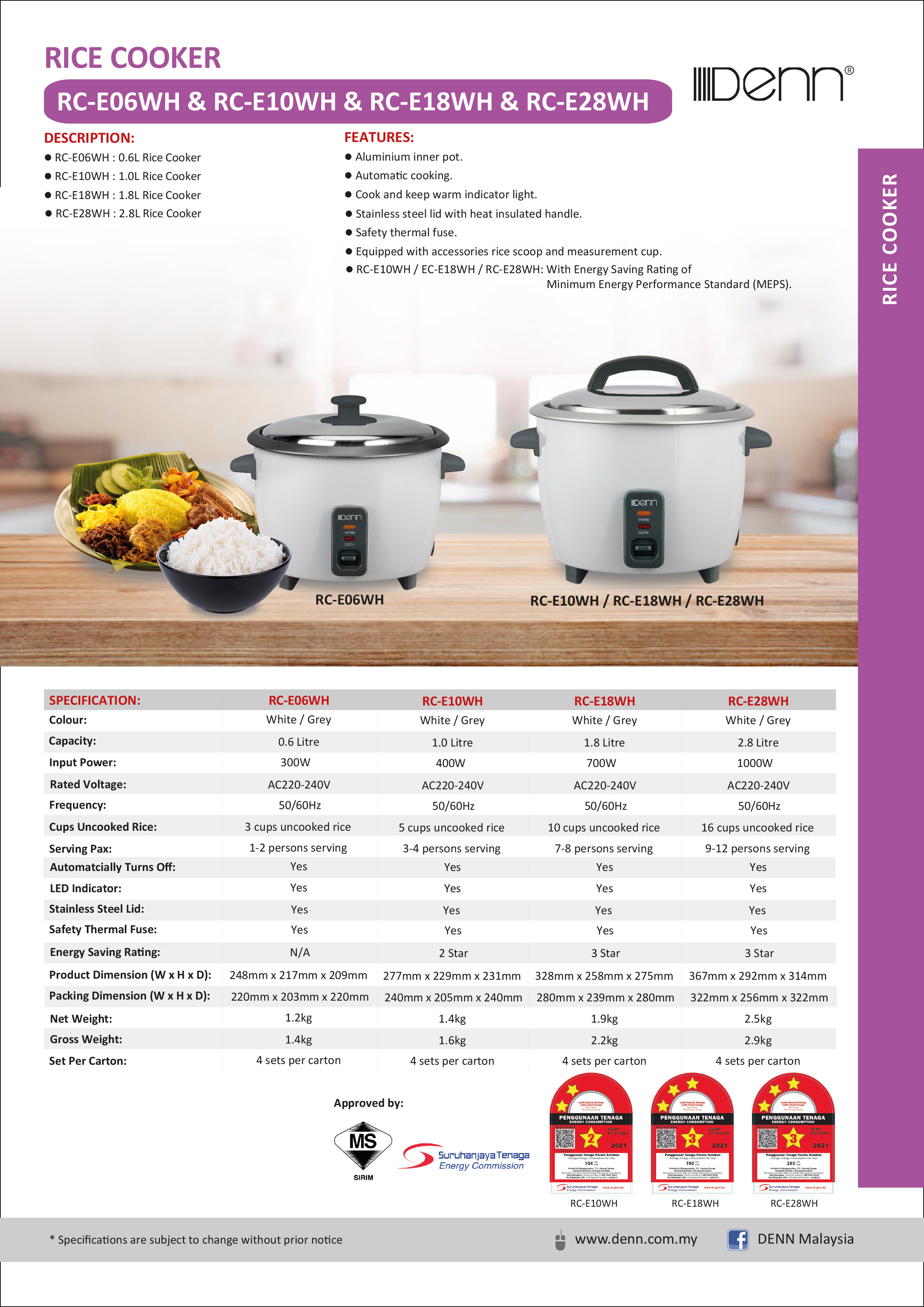 RC-E18WH 1.8L Rice Cooker thumbnail 2