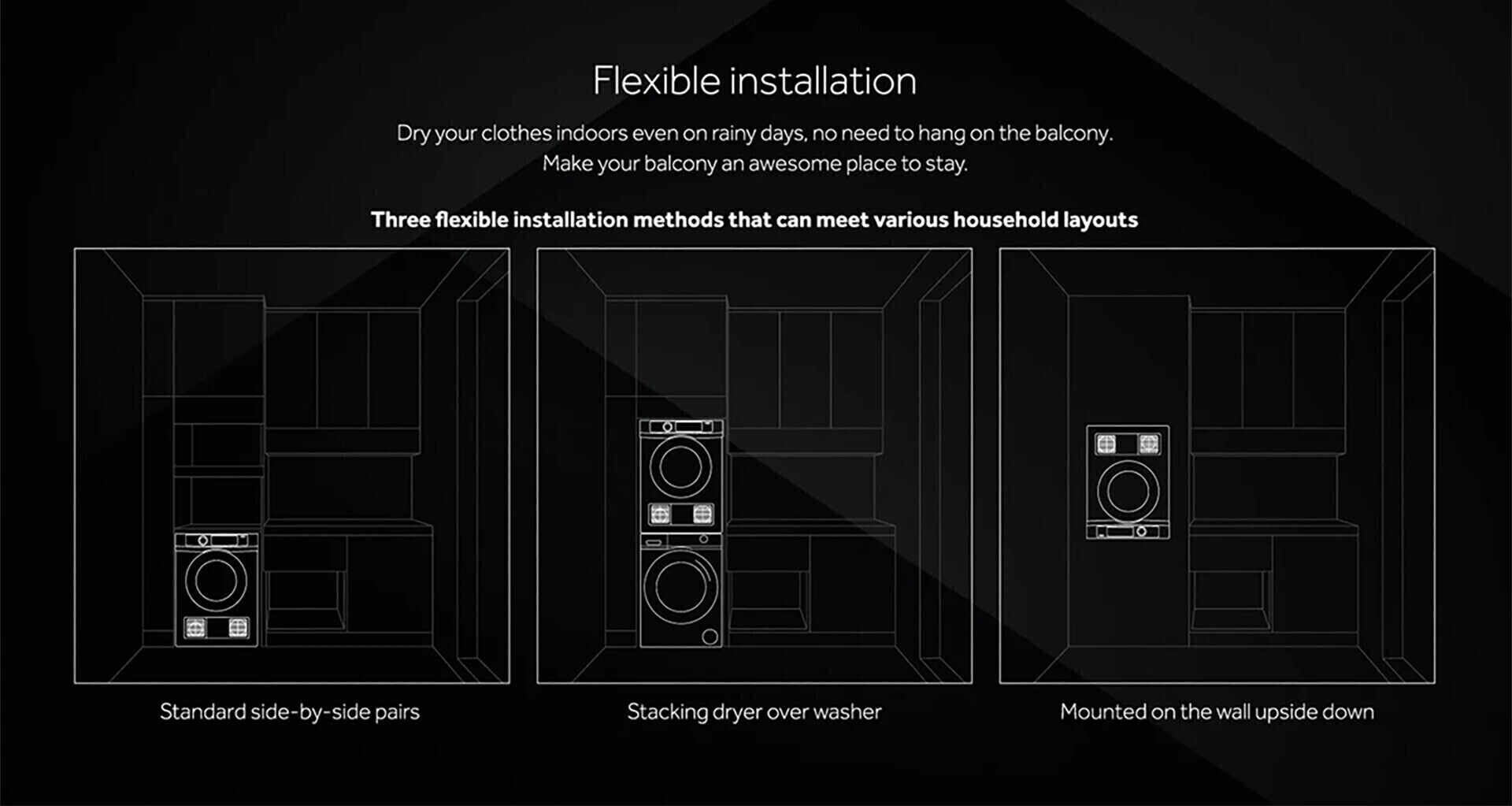 Haier HD80-V939S Dryer thumbnail 13