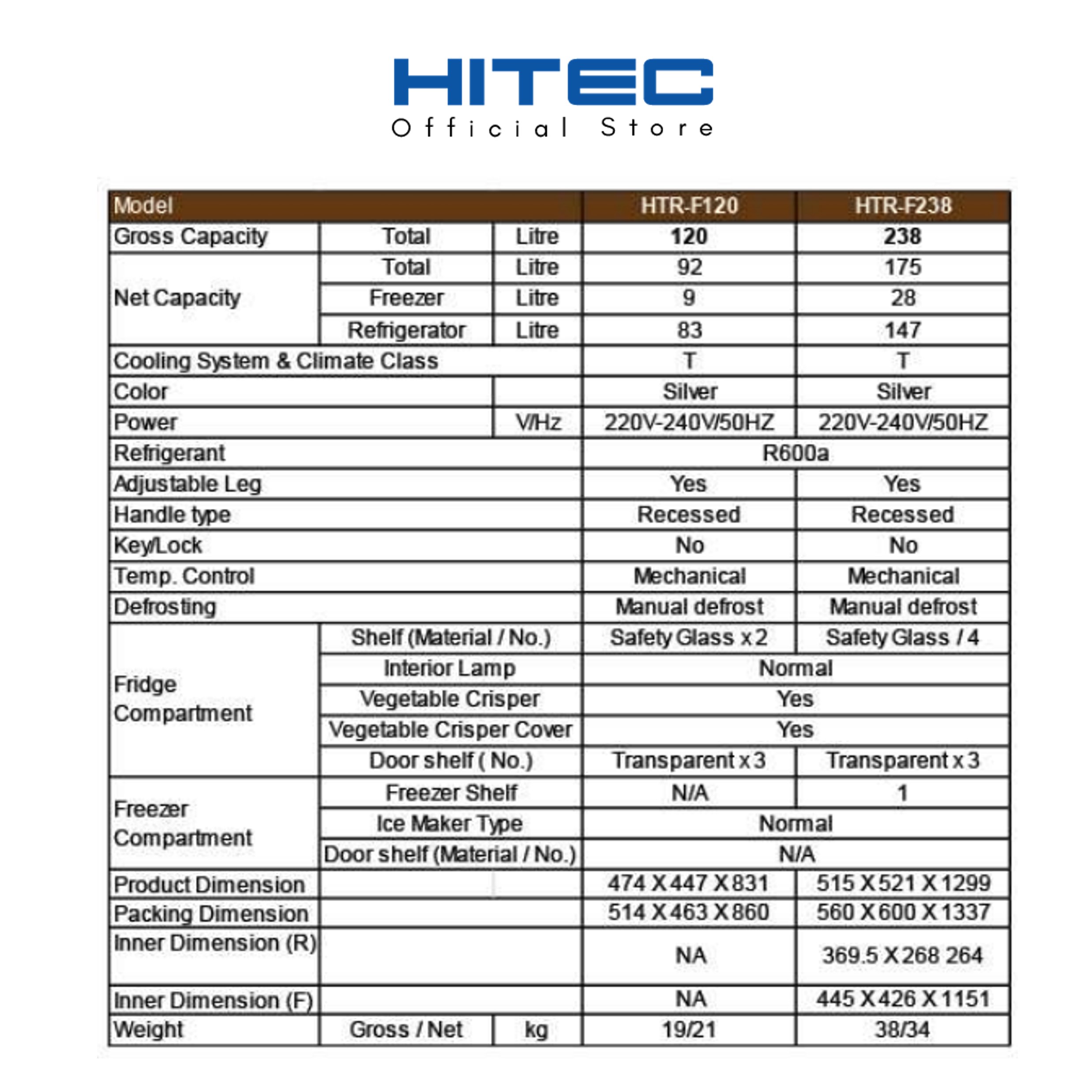 One Door Refrigerator 120L HTR-F120 thumbnail 4