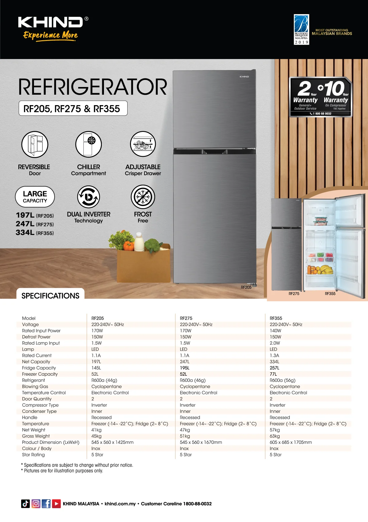KHIND 197L Refrigerator RF205 thumbnail 3