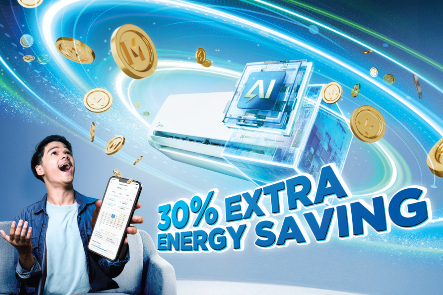 Midea Chione Air Conditioner 3.0HP thumbnail 2