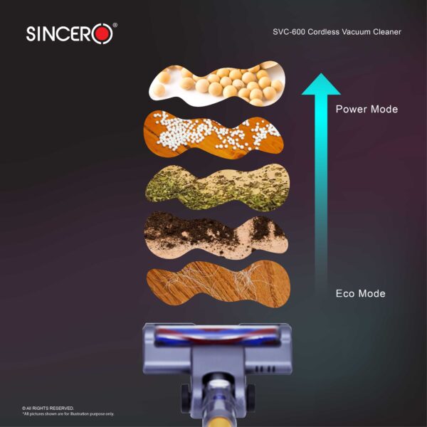 SVC-600 Cordless Cyclone Vacuum Cleaner X70+ thumbnail 6